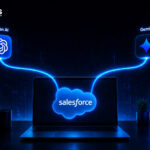 How to Integrate Salesforce with LLMs (OpenAI / Gemini) Using External Services