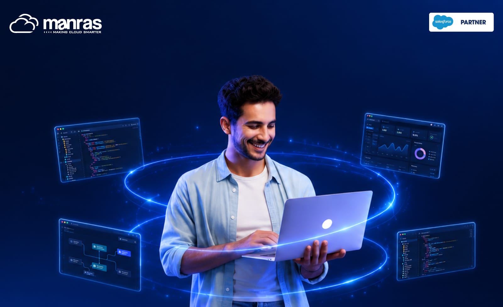 salesforce AI Core engineer - Manras
