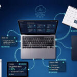 Step-by-Step Guide on How to Add AI to Your Existing Workflow