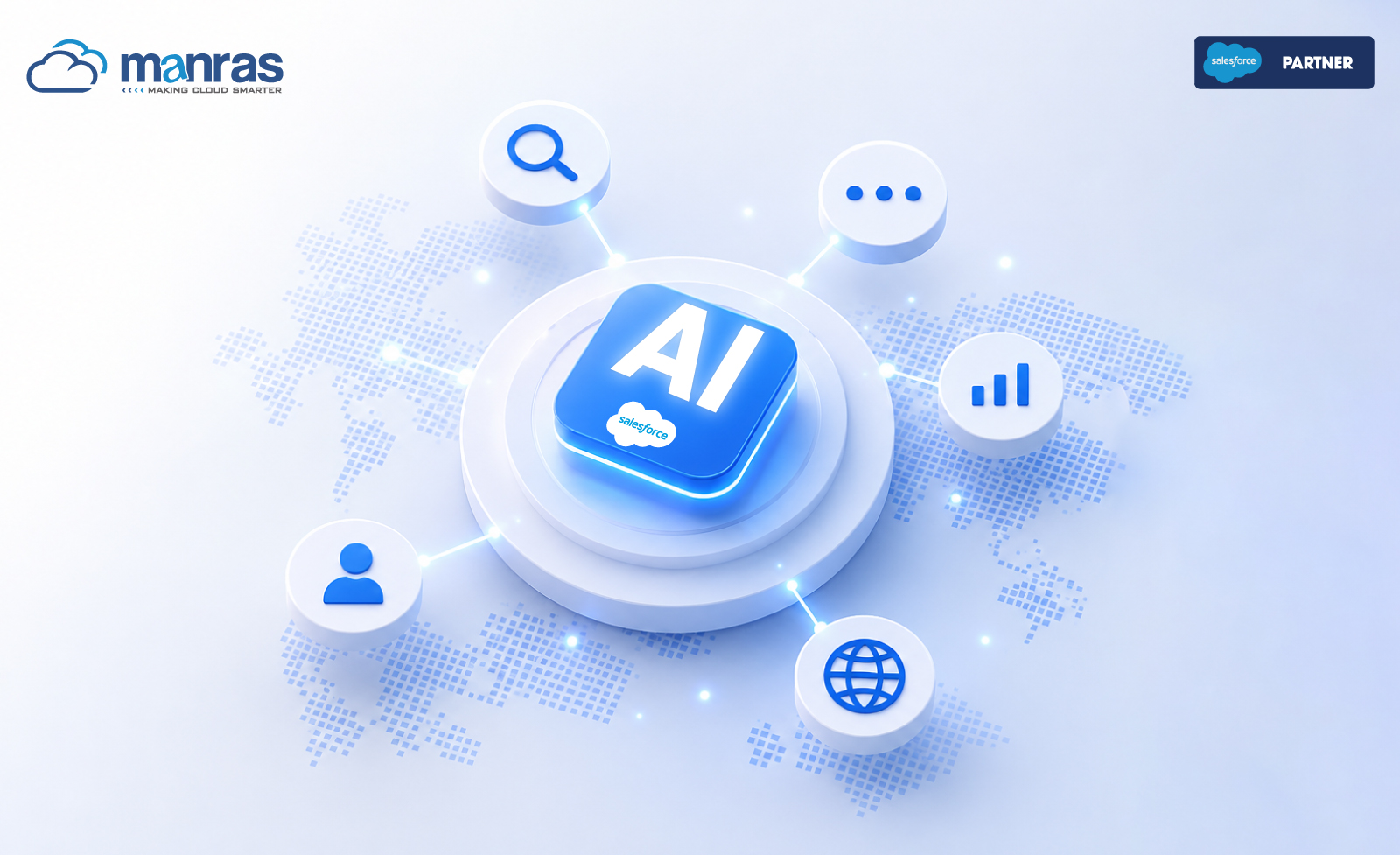 Salesforce AI implementation - Manras