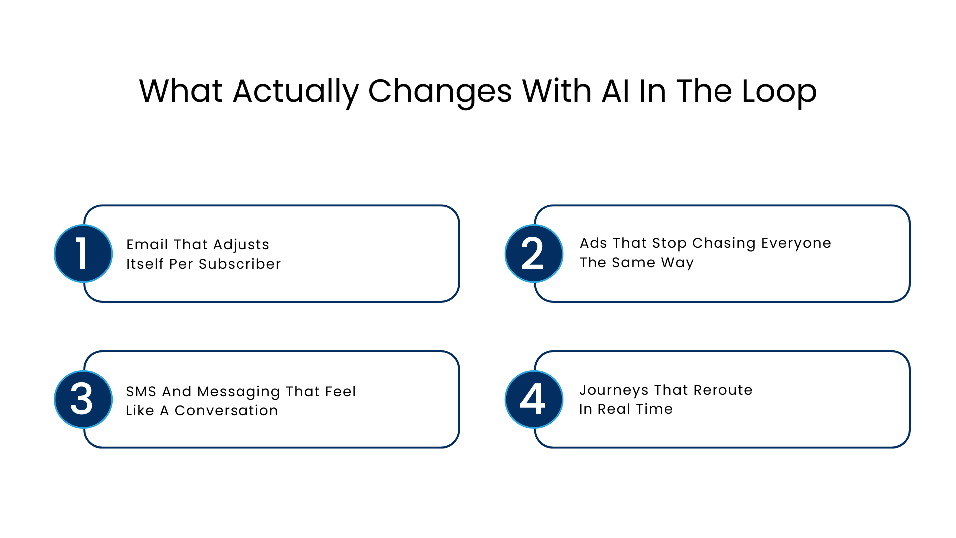 What Actually Changes With AI In The Loop - The Practical Layers - Manras Technologies