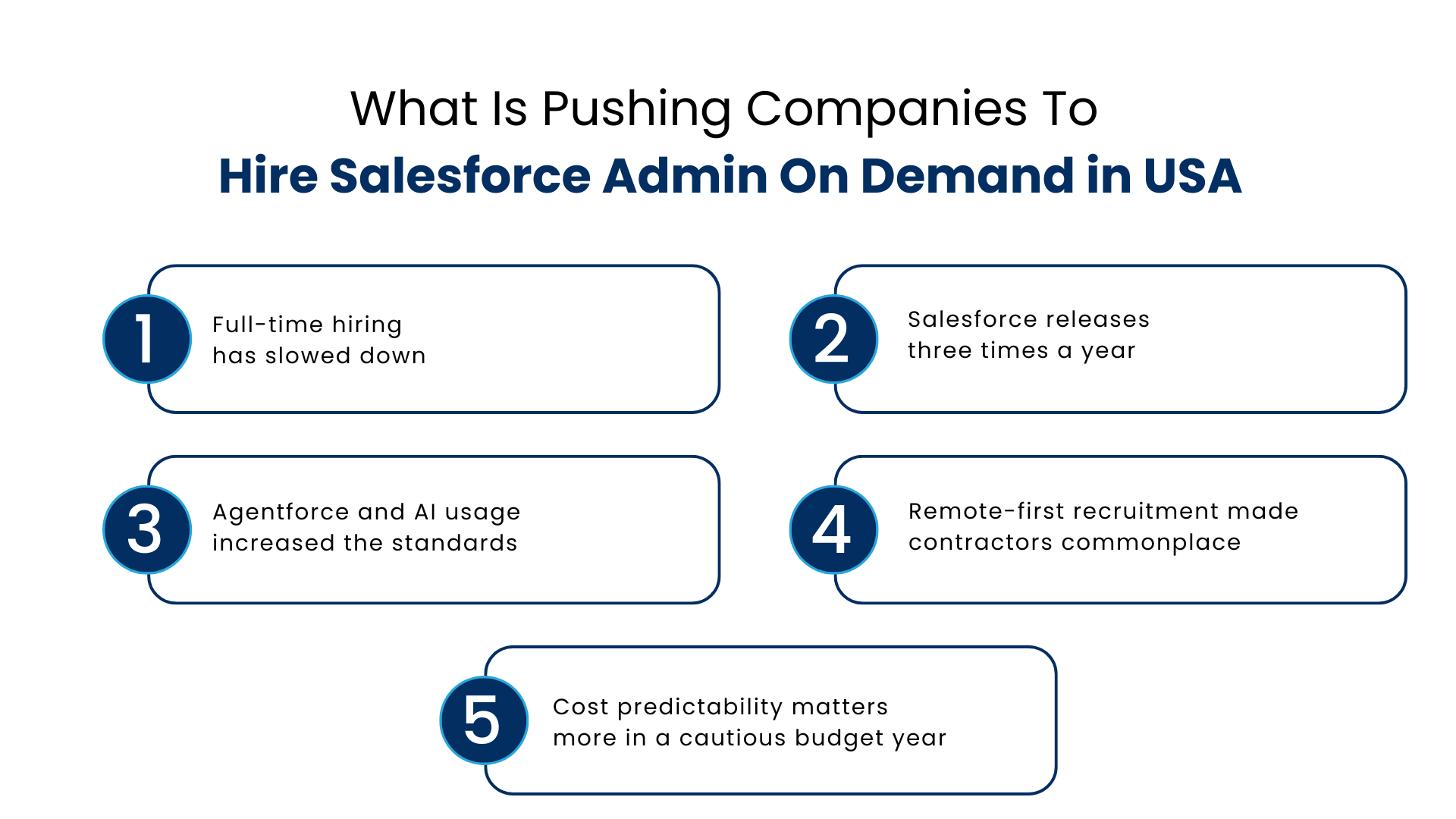 What Is Pushing Companies To Hire Salesforce Admin On Demand in USA - Manras Technologies
