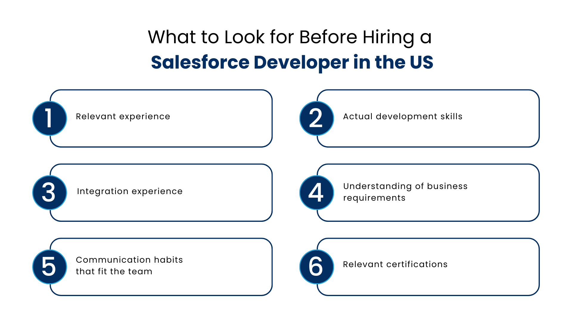 What to Look for Before Hiring a Salesforce Developer in the US - Manras Technologies