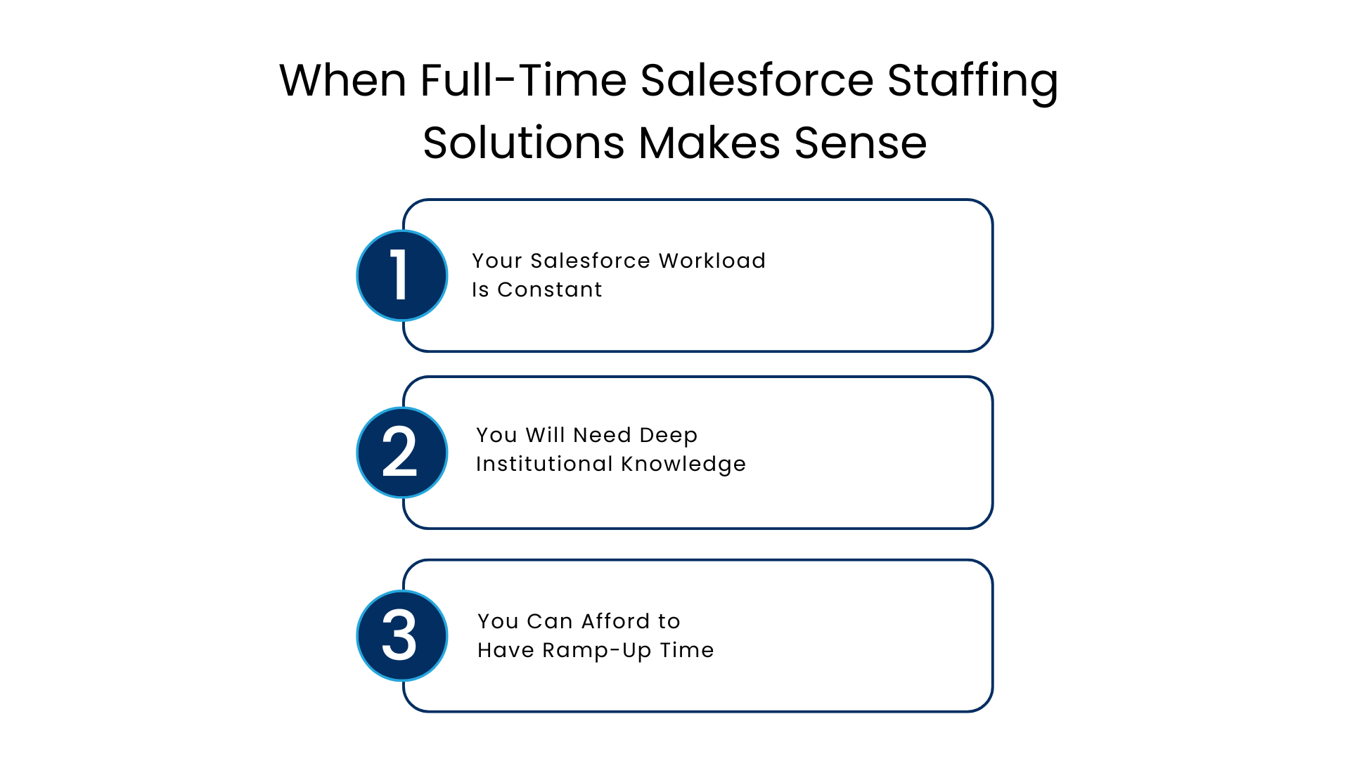 When Full-Time Salesforce Staffing Solutions Makes Sense - Manras Technologies