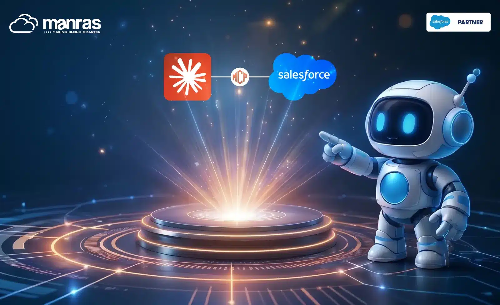 Claude Salesforce Integration Guide - Manras