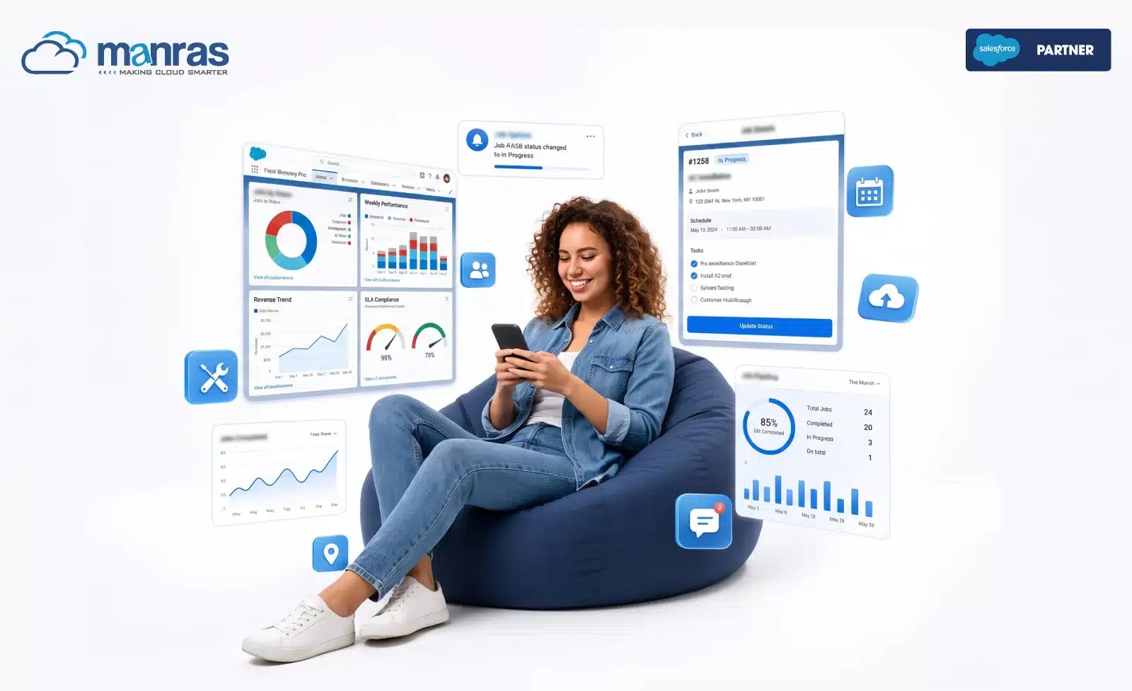 Salesforce on demand developers - Manras