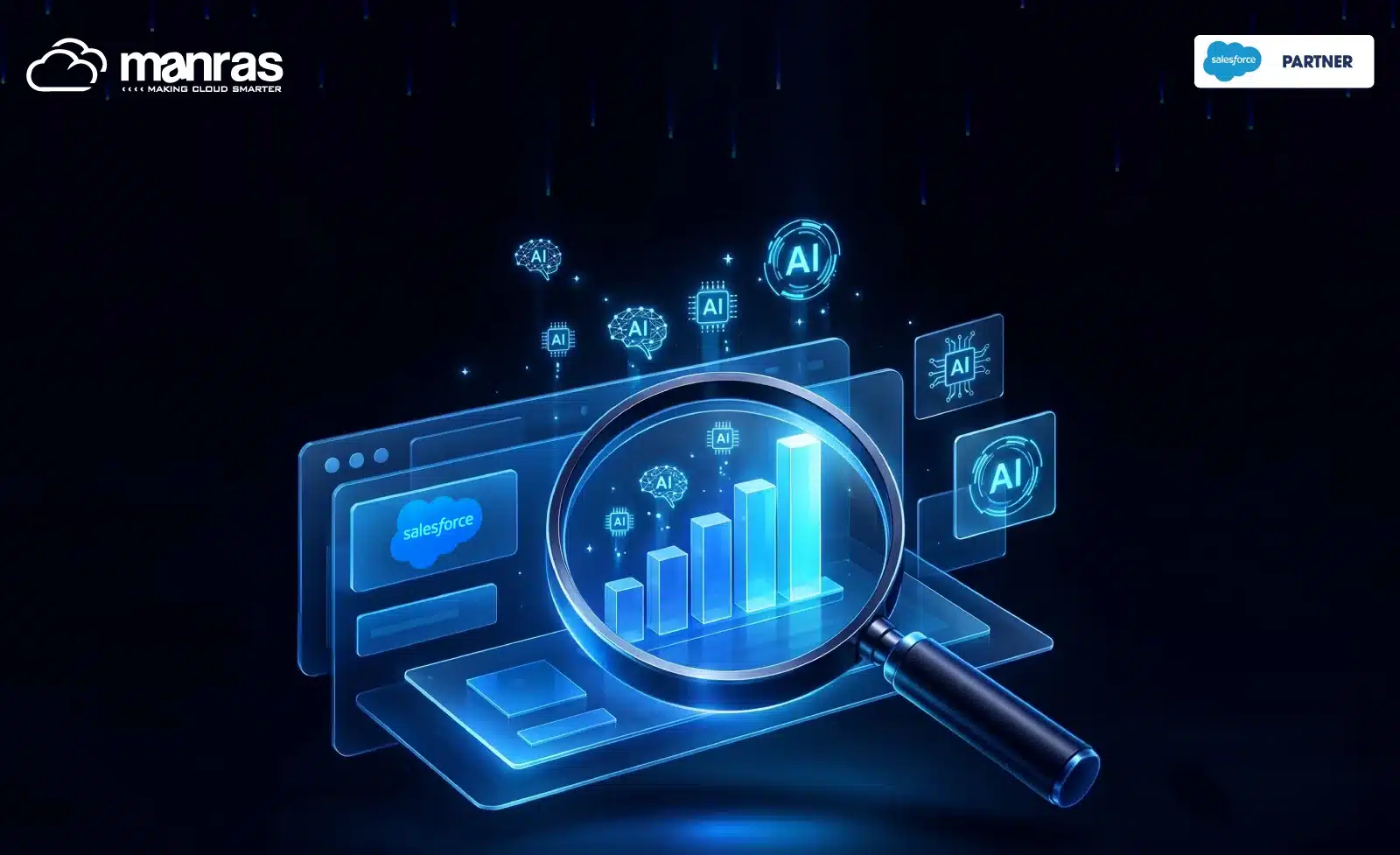 Salesforce property inventory management - Manras